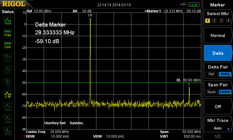 10〜60MHzの信号分布