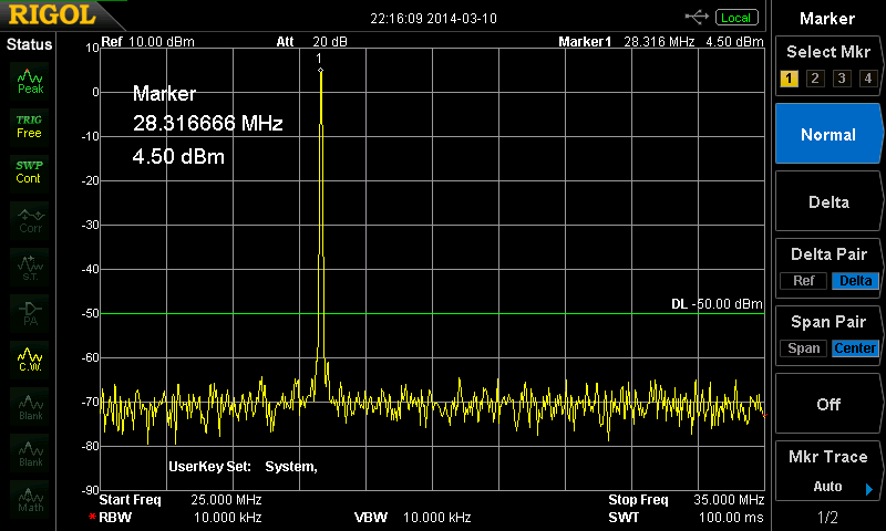 25〜35MHzの信号分布