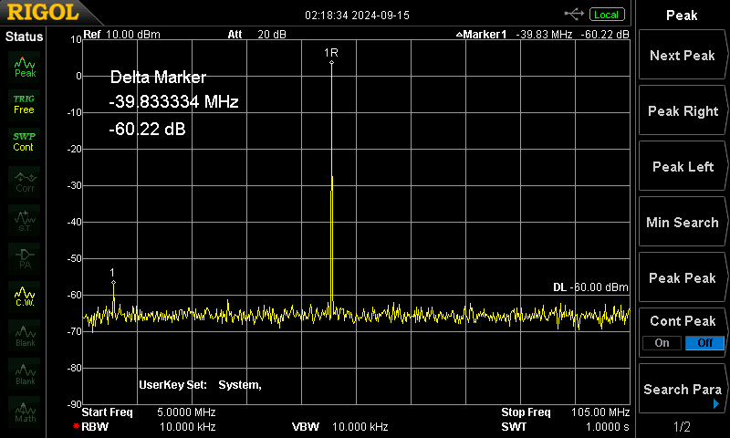 5`105MHžv