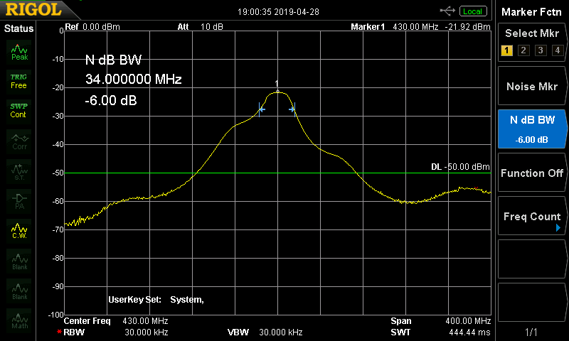 計測結果(周波数230〜630MHz)