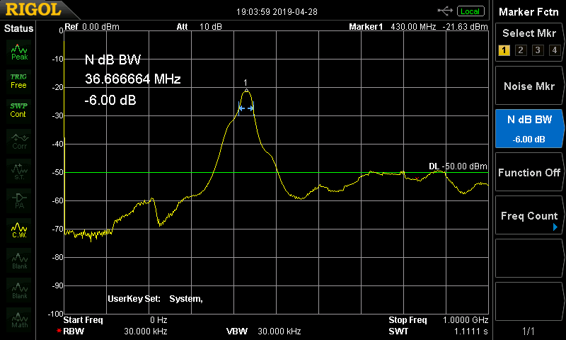 計測結果(周波数0〜1GHz)