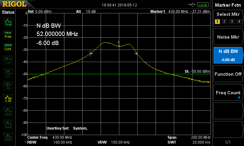 計測結果(周波数330〜530MHz)