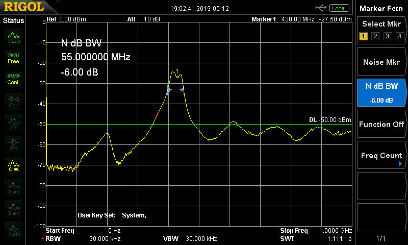 計測結果(周波数0〜1GHz)