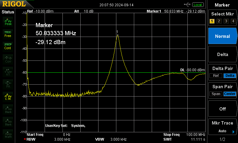 v(g0`100MHz)