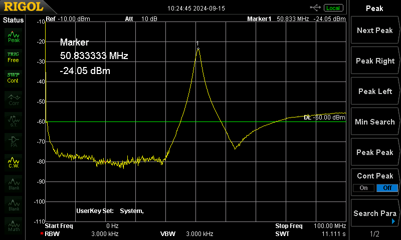 v(g30`70MHz)