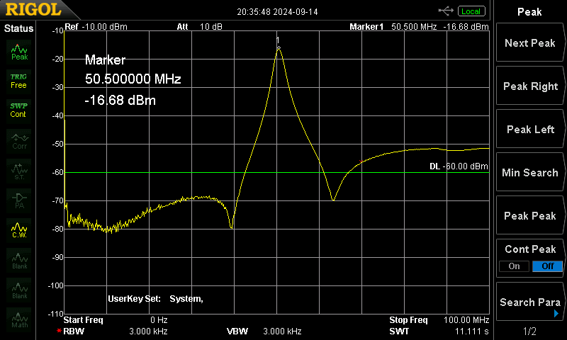 v(g0`100MHz)