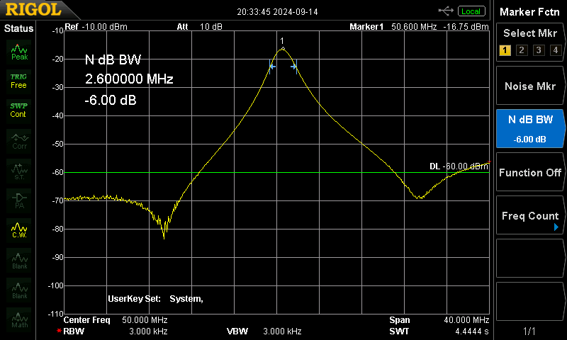 v(g30`70MHz)