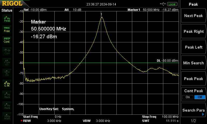 v(g0`100MHz)