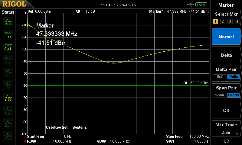 v(g0`100MHz)