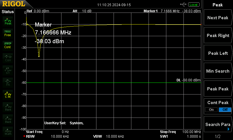 v(g0`100MHz)