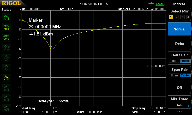 v(g0`100MHz)