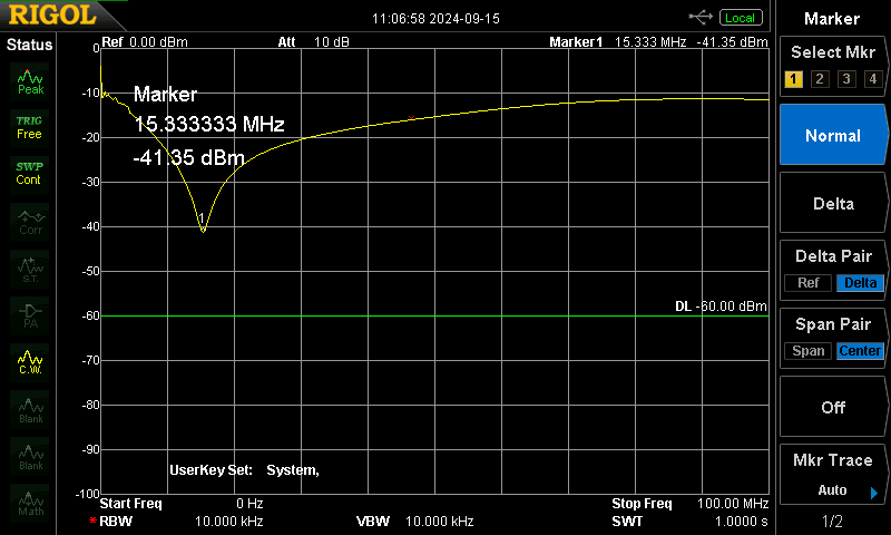 v(g0`100MHz)