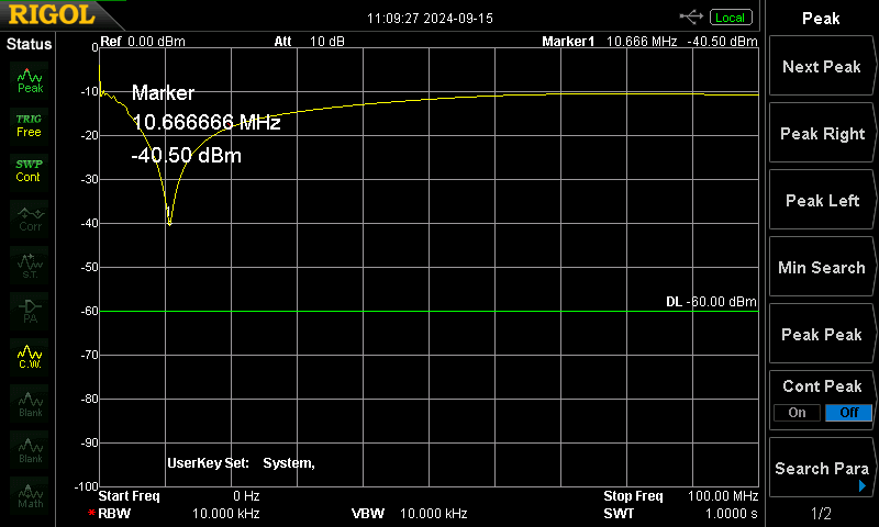 v(g0`100MHz)