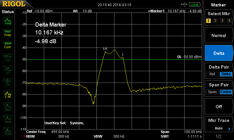測定結果(中心周波数455kHz,スパン幅100kHz)