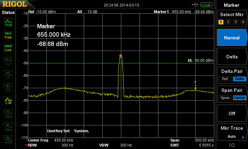 測定結果(中心周波数455kHz,スパン幅500kHz)