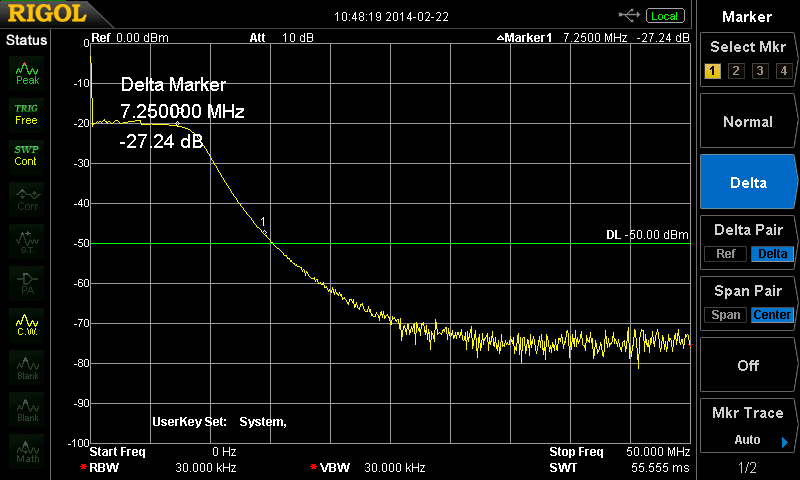 測定結果(周波数0〜30.000MHz)