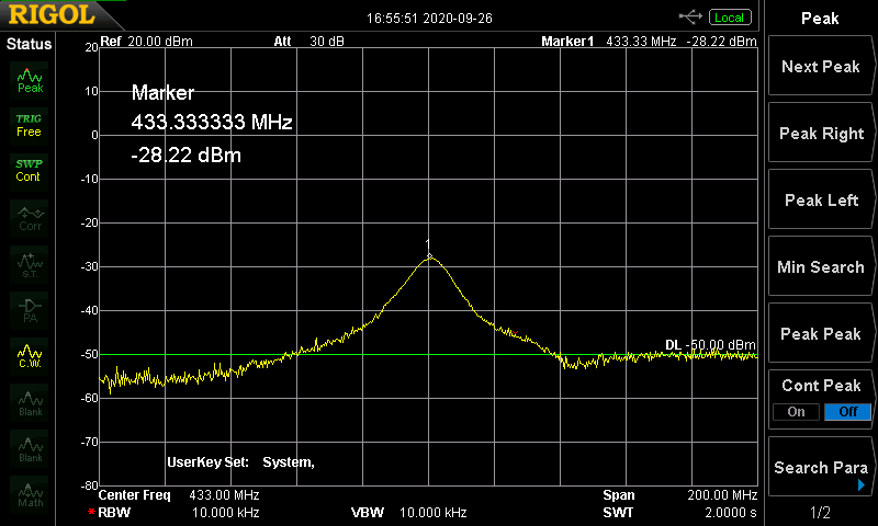 計測結果(周波数330〜530MHz)