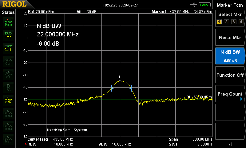 計測結果(周波数230〜630MHz)