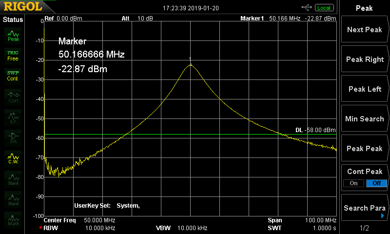 計測結果(0〜100MHz)