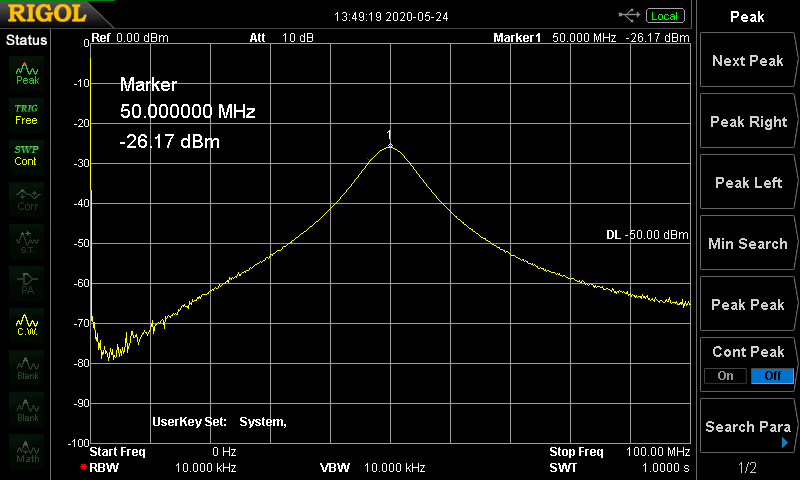 計測結果(0〜100MHz)