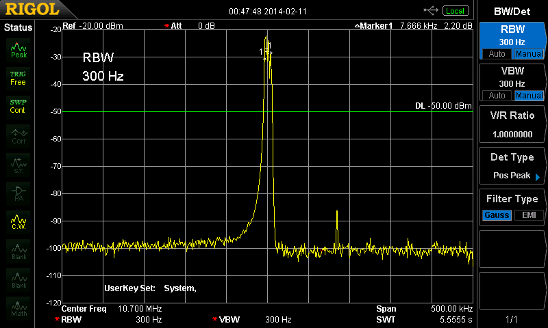 測定結果(中心周波数12.000MHz、スパン幅500kHz)