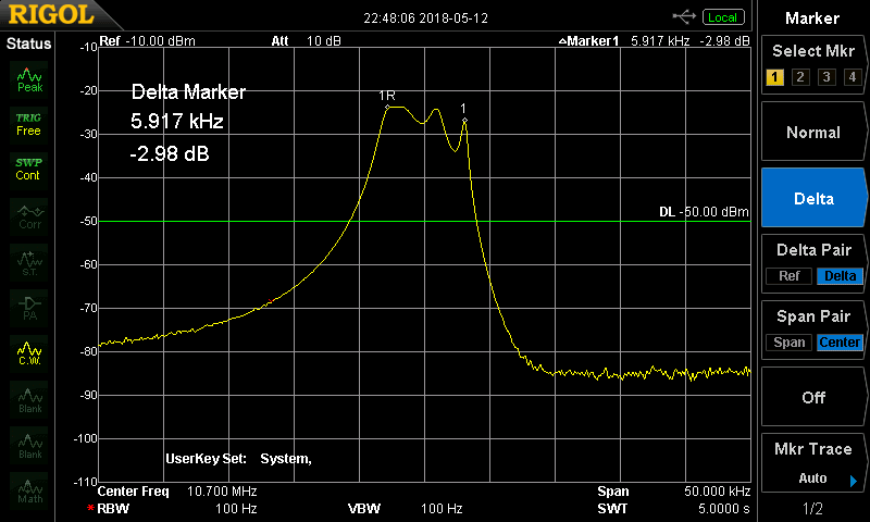 計測結果(中心周波数10.700MHz,スパン幅50kHz)