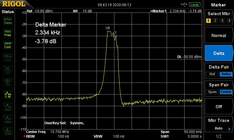 計測結果(中心周波数10.700MHz,スパン幅50kHz)