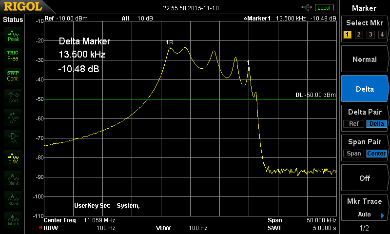 計測結果(中心周波数11.059MHz,スパン幅50kHz)