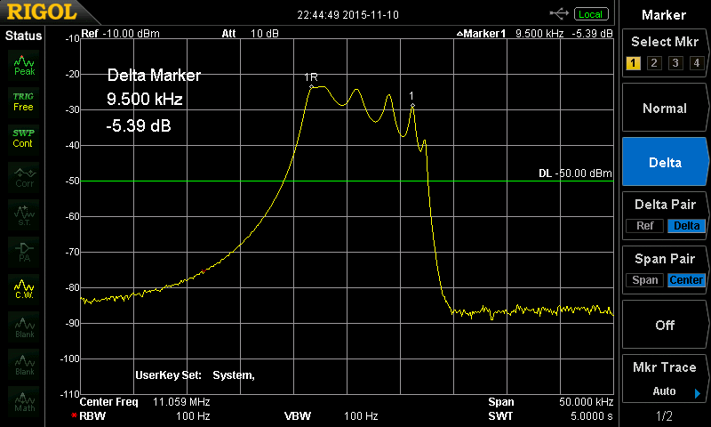 計測結果(中心周波数11.059MHz,スパン幅50kHz)