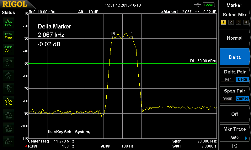 計測結果(中心周波数11.2735MHz,スパン幅50kHz)