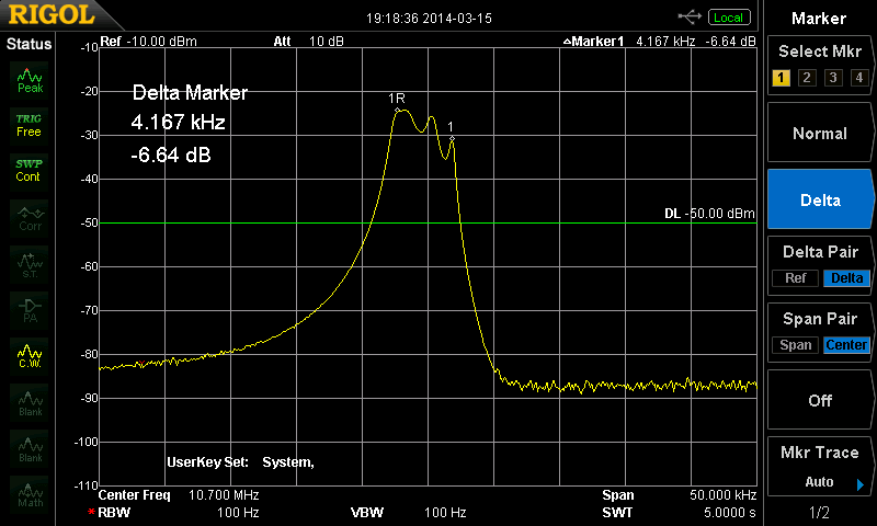 測定結果(中心周波数10.700MHz、スパン幅50kHz)