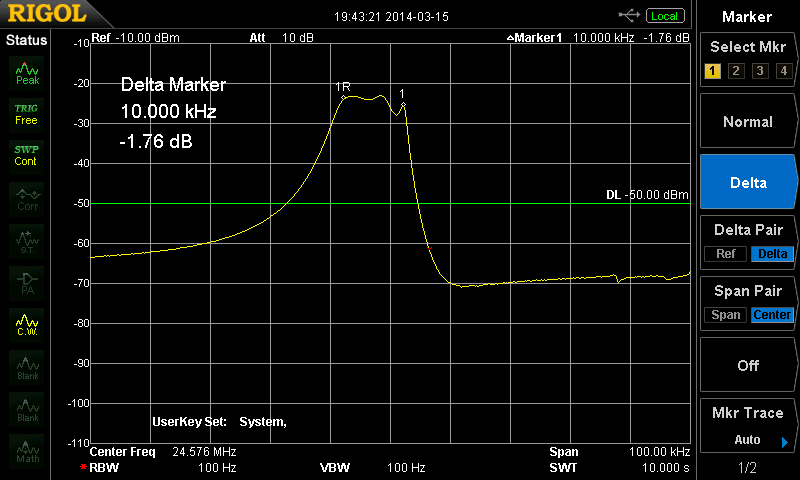 計測結果(中心周波数24.576MHz,スパン幅100kHz)