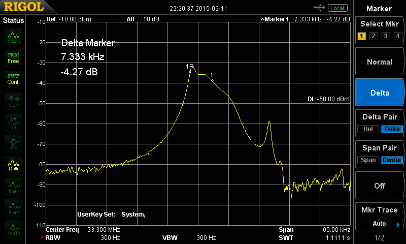 計測結果(中心周波数33.3MHz,スパン幅100kHz)