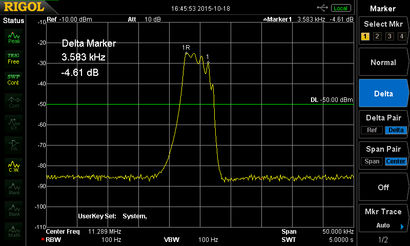 計測結果(中心周波数11.2896MHz,スパン幅50kHz)