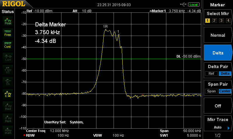 計測結果(中心周波数12.000MHz,スパン幅50kHz)