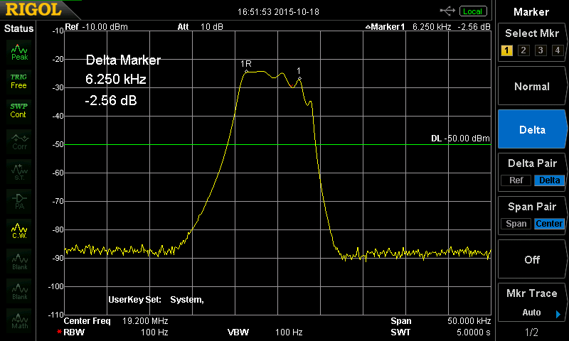 計測結果(中心周波数19.200MHz,スパン幅50kHz)