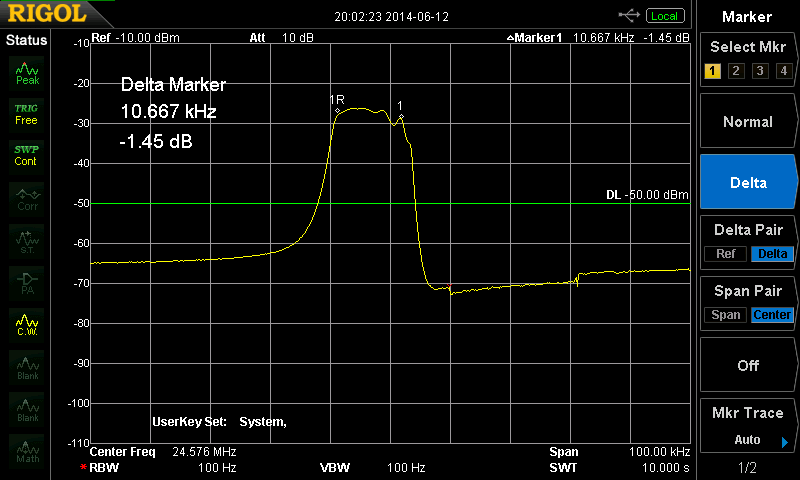 計測結果(中心周波数24.576MHz,スパン幅100kHz)