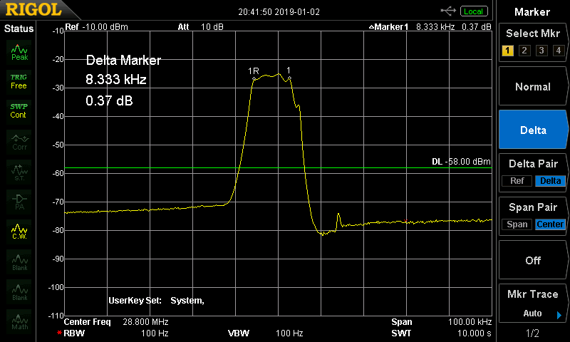 計測結果(中心周波数28.800MHz,スパン幅100kHz)