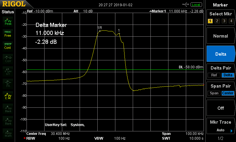 計測結果(中心周波数30.400MHz,スパン幅100kHz)