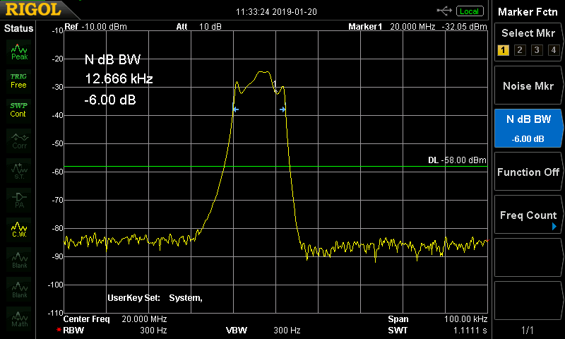 計測結果(中心周波数20.000MHz,スパン幅100kHz)